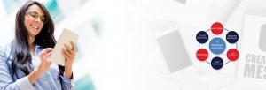 IT managed services