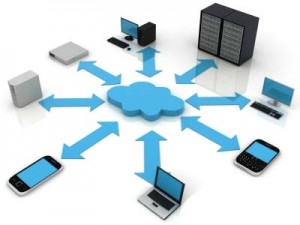 Cloud backup