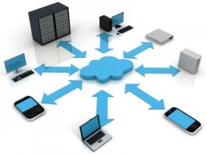 Cloud Backup