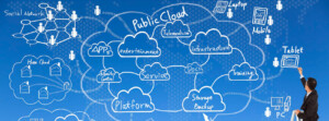 Cloud technology solutions