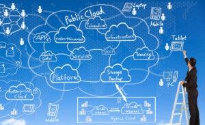 managed services seattle managed services seattle